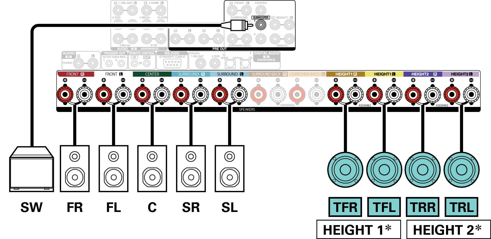 Conne SP 9.1 TR TF X64E3